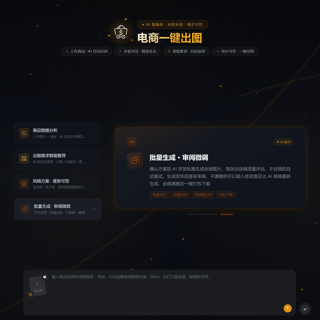 方版案例图 - 电商生图